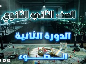 الصف الثاني الثانوي – الضوء – الدورة الثانية